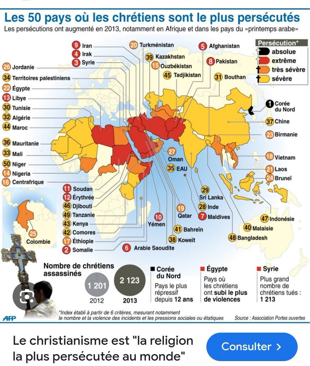 volga 🇨🇵 ⚜️Droite tweet media