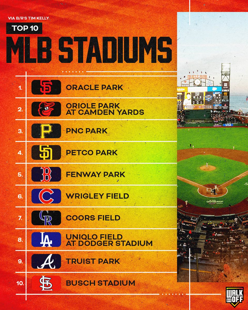 B/R Walk-Off tweet media