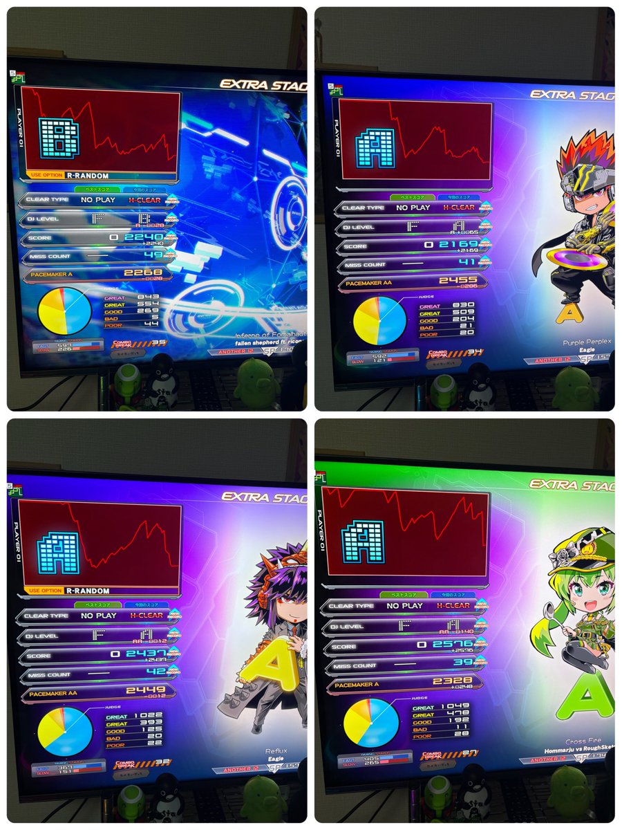 ✧*̣̩アデリー⋆̩☽⋆゜ tweet media