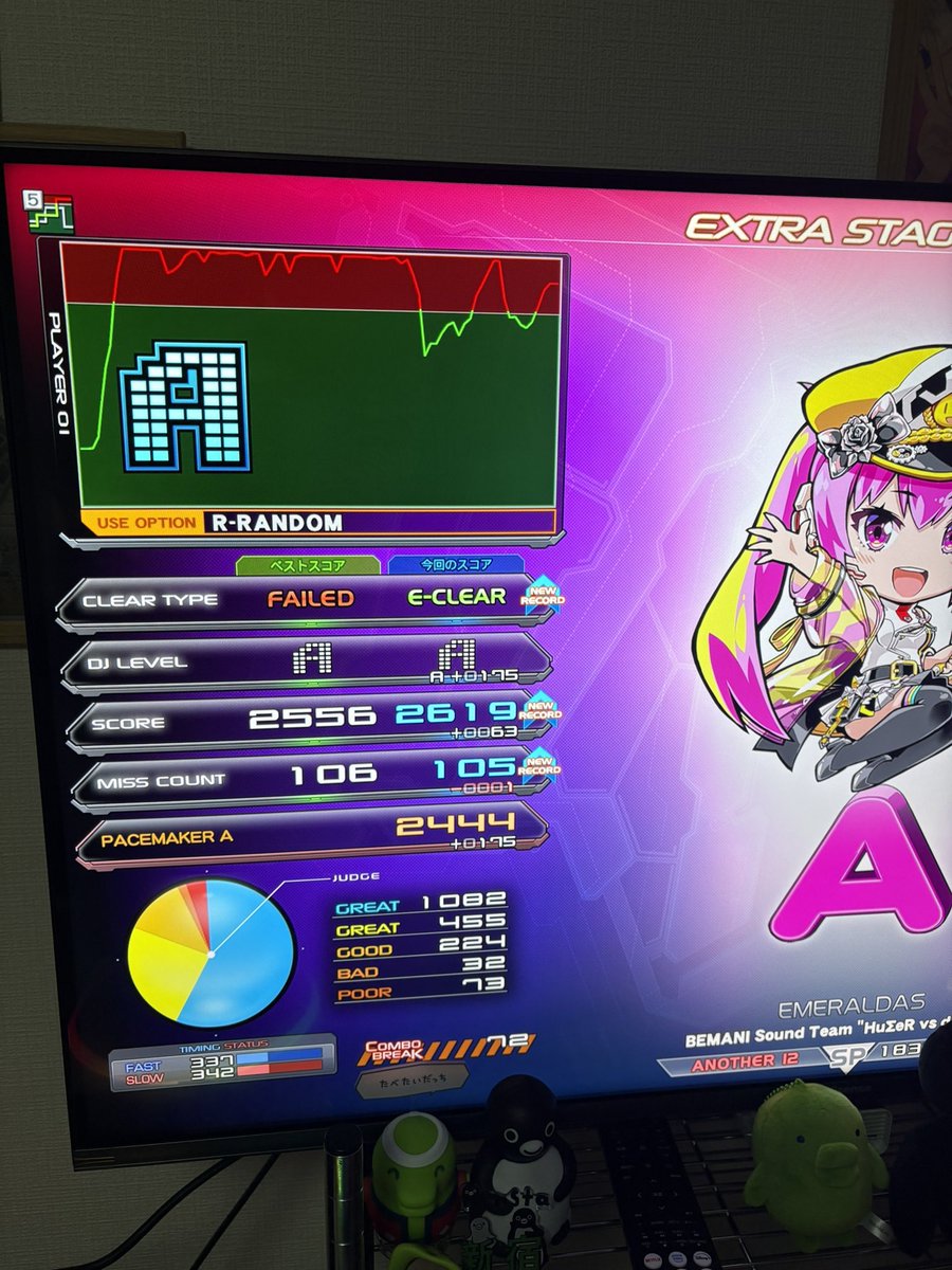 ✧*̣̩アデリー⋆̩☽⋆゜ tweet media