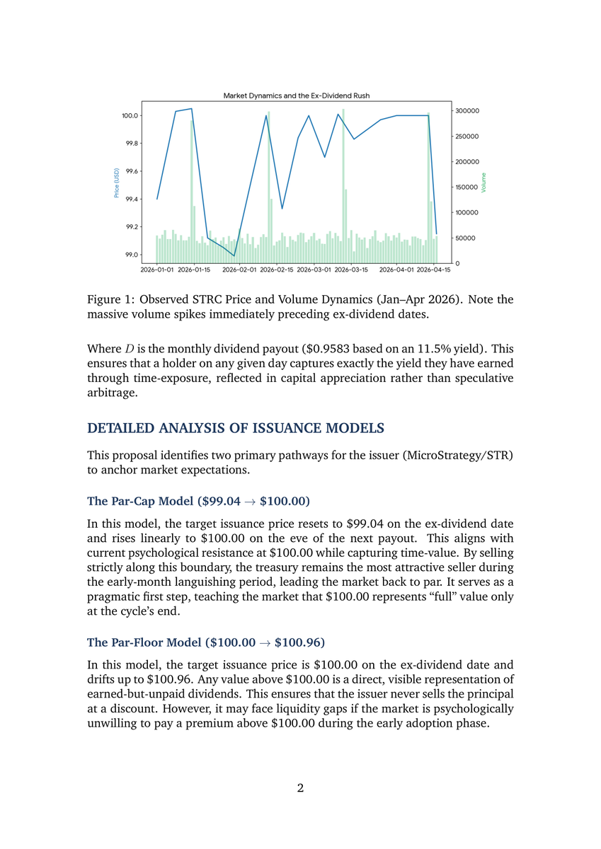 dan2038541's tweet photo. Linear Slope pricing for STRC 🚀
Shift STRC from a static $100 ceiling to a dynamic Par-Cap Model ($99.04 → $100) to align market price with true time-value. No more sawtooth volatility—just math-driven stability.
#Bitcoin @saylor @Strategy @phongle @LynAldenContact @STRC_live https://t.co/jz6MW1XfsL