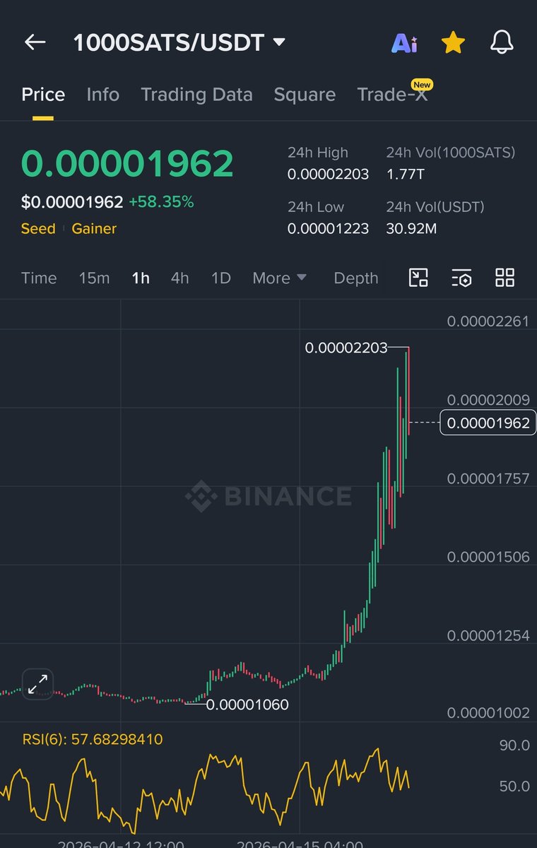 CRYPTOKSA tweet media
