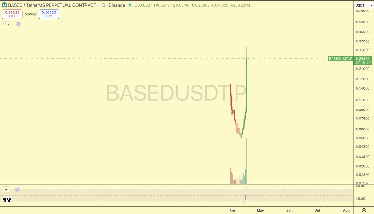 as required. tweet media