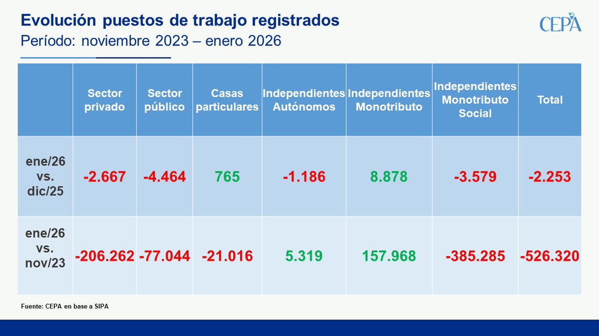 JMM.GGAL tweet media