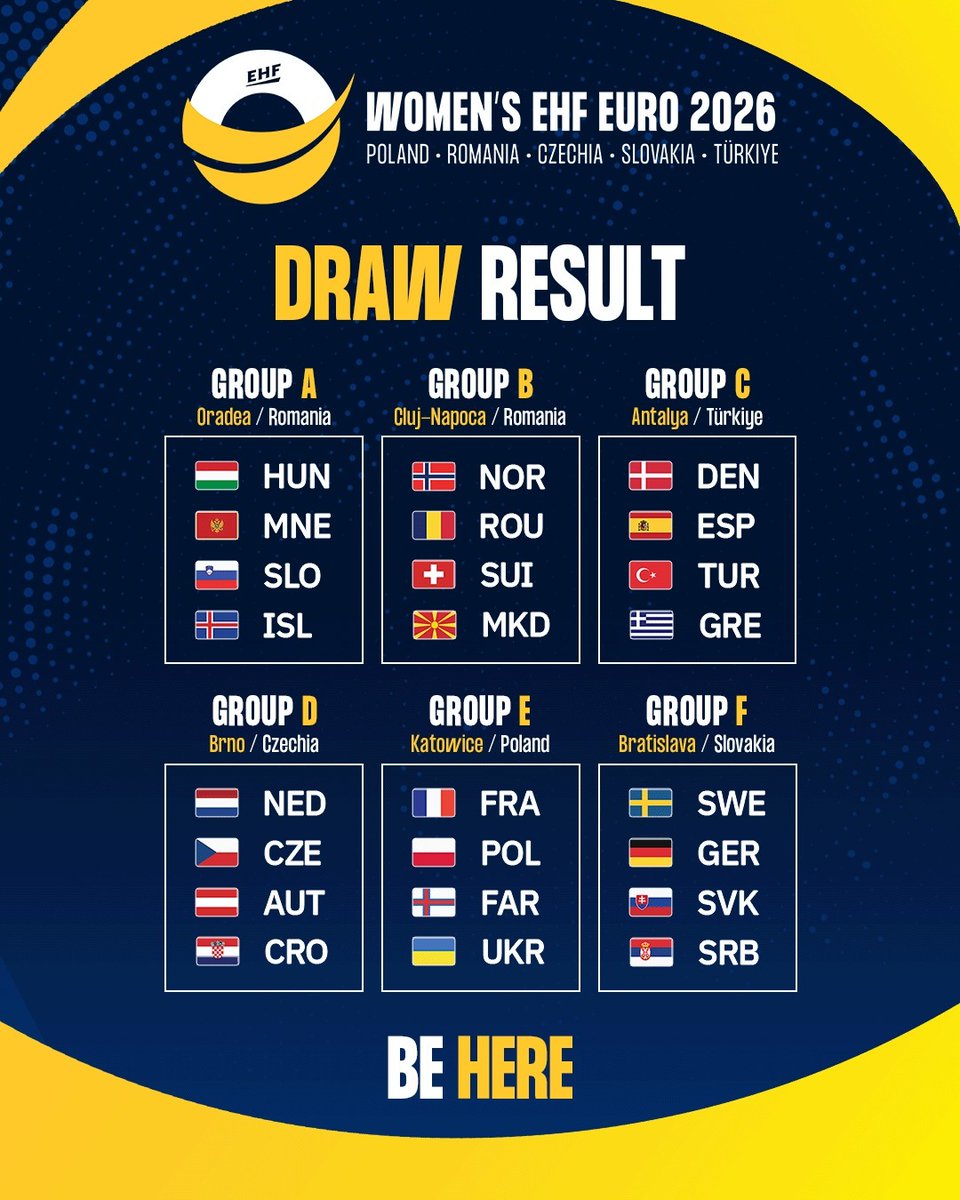 RFEBalonmano tweet media