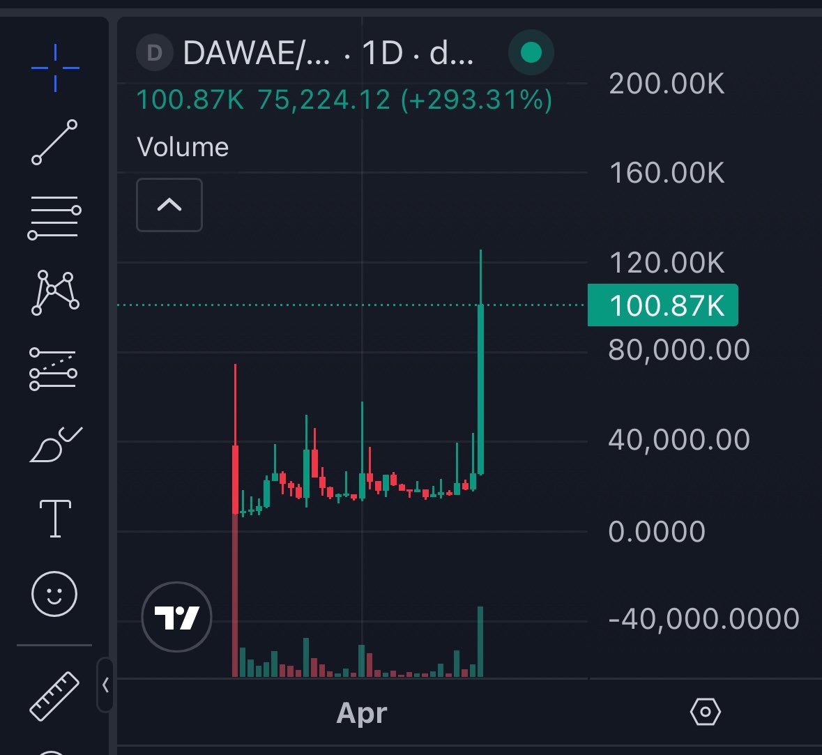 tears ｡.☆*ﾟ tweet media
