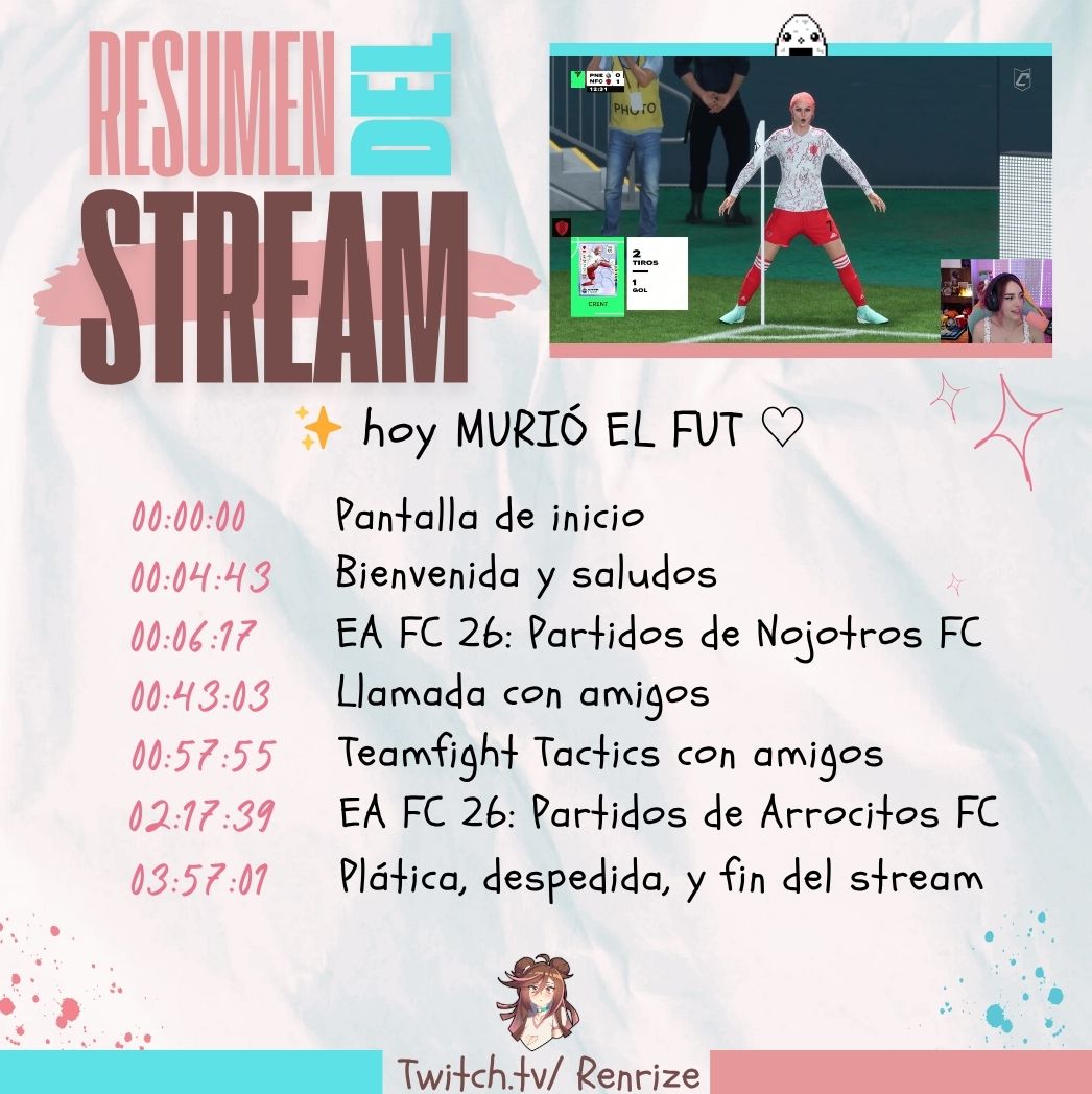 📝| Resumen del Stream de Twitch ♡
Fecha: 15/04/2026
Título: ✨ hoy MURIÓ EL FUT ♡   
»———————— 🍙 ————————«
#RenRize #Arrocitos