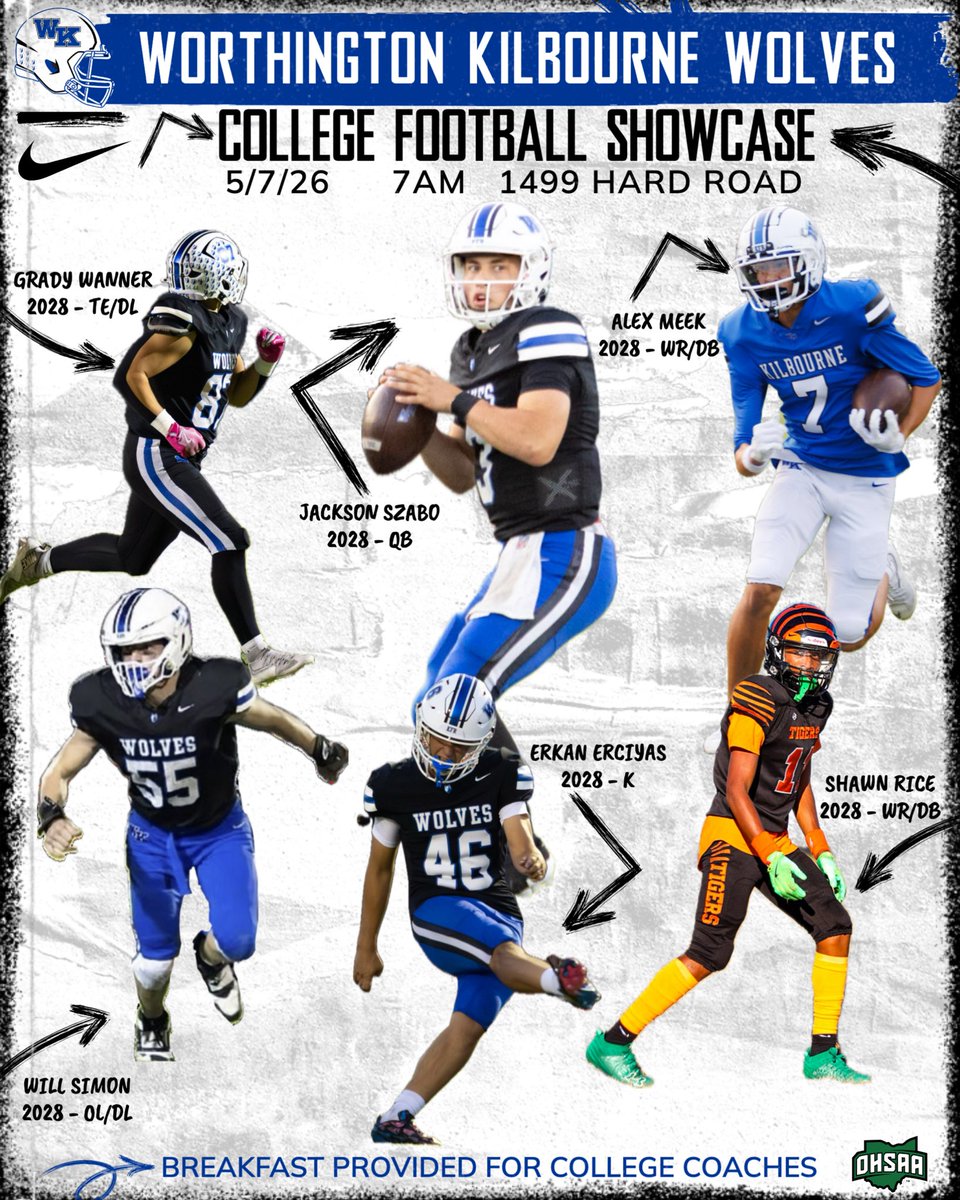 Worthington Kilbourne Football tweet media
