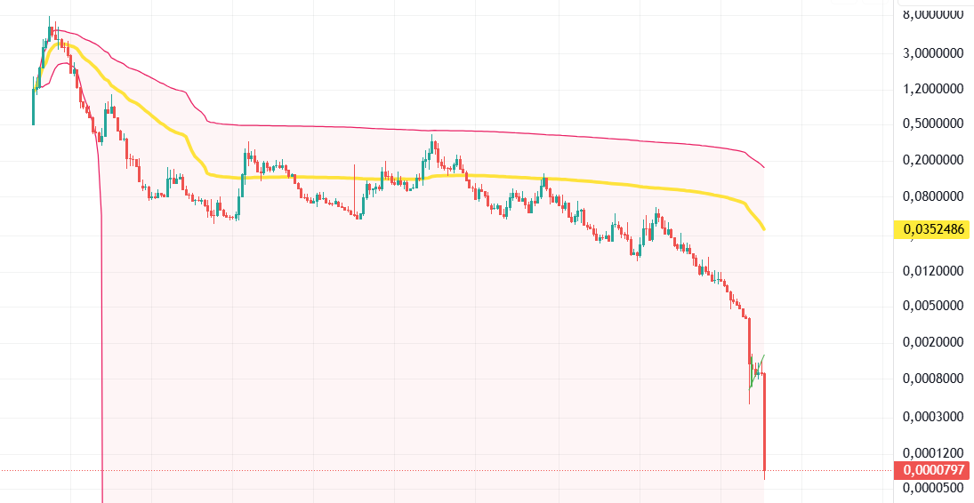 Ketard 🇧🇪 tweet media
