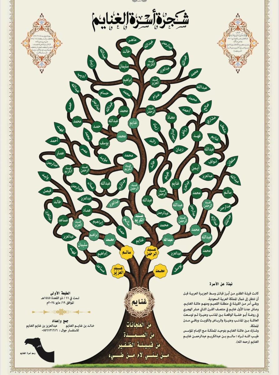 abuabdalrhman8's tweet photo. شجرة أسرة الغنايم في المذنب ومنهم من انتقل إلى عنيزة.
من الطلاحين من العلجانات من الصمدة من الظفير.
وأقرب الأسر إليهم أسرة الطريفي في الأسياح والربيعية. https://t.co/n4KVSciXQf