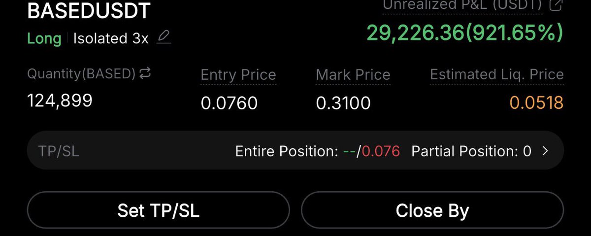 ProfProfitBTC's tweet image. $BASED LONG Update:

+$29K | +900% 
I am FULL closed my BASED position🔥
Thanks for this PUMP, team 🫡

Follow &amp;amp; Join VIP! 
#BASED #ARIA #SIREN #RAVE $RAVE $ARIA $SIREN