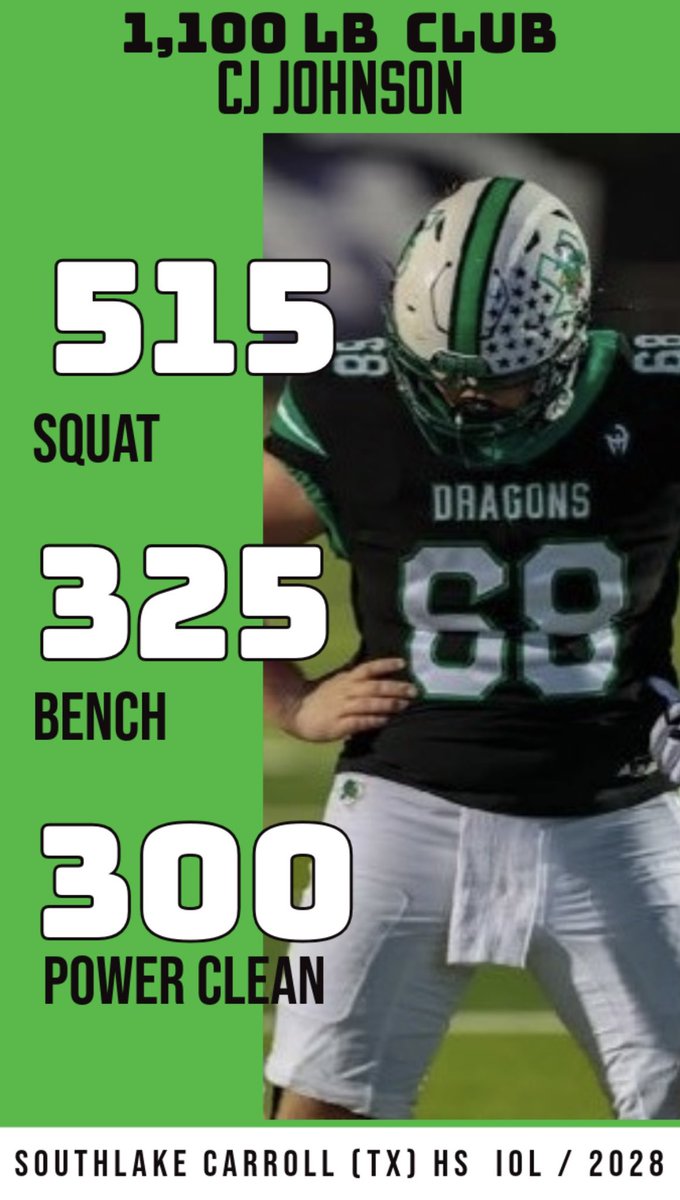 Clayton "CJ" Johnson tweet media