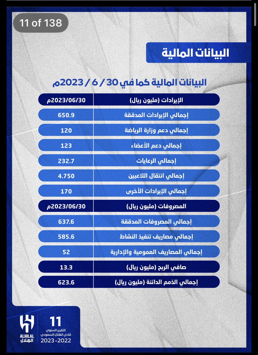 بندر المشرافي tweet media