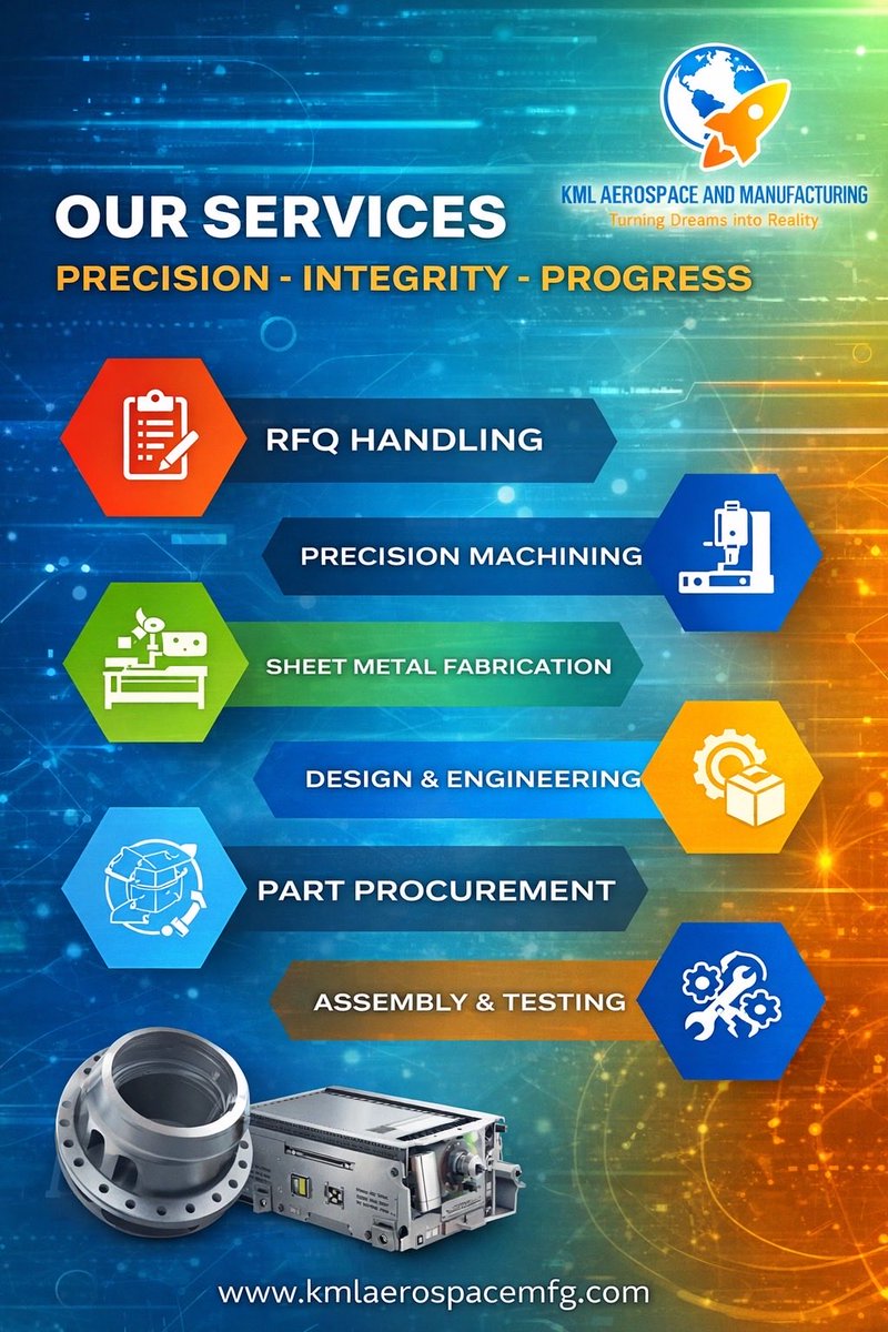 kmlaerospacemfg's tweet image. Looking for a reliable manufacturing partner?

We offer end-to-end aerospace solutions — from design to final assembly.

🔹 High precision
🔹 Quality assurance
🔹 Timely delivery

Partner with KML Aerospace for performance you can trust.

#ManufacturingIndia #AerospaceIndustry