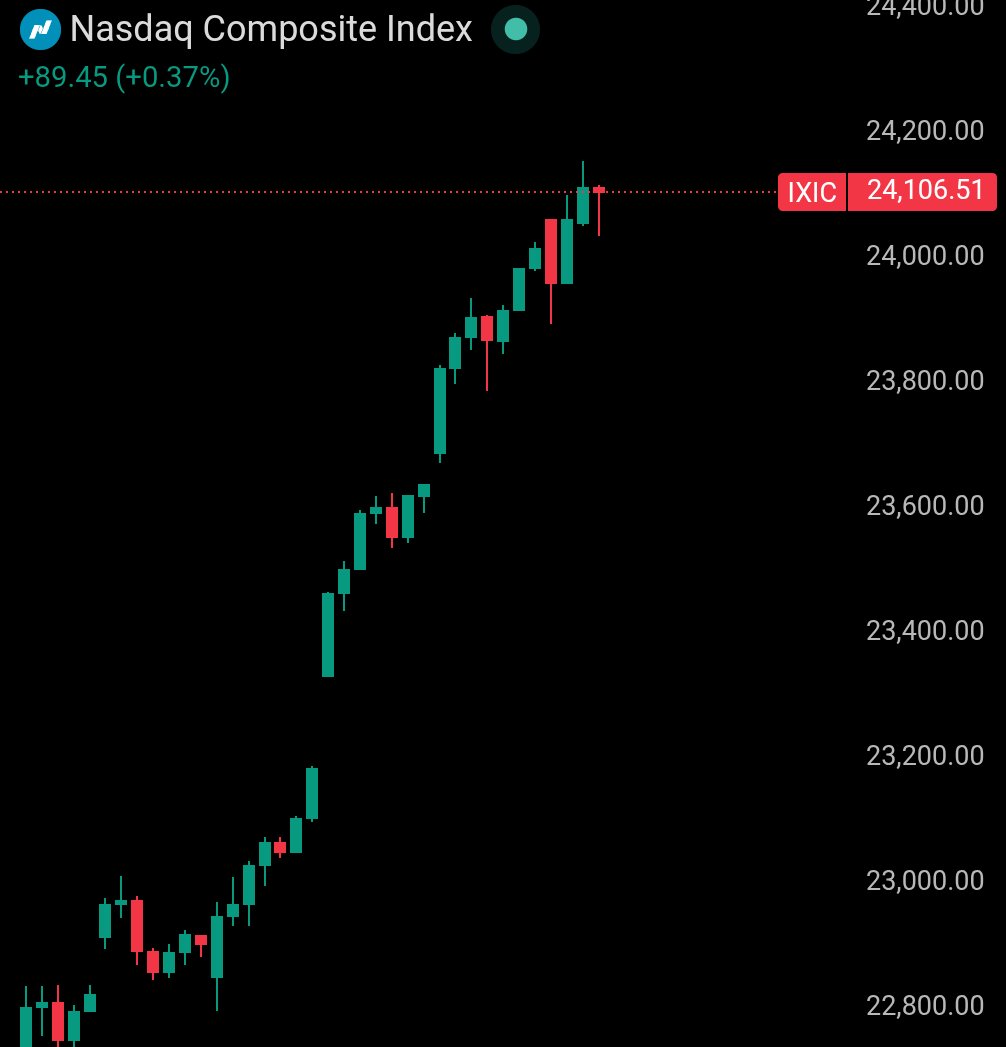 Crypto Rover tweet media