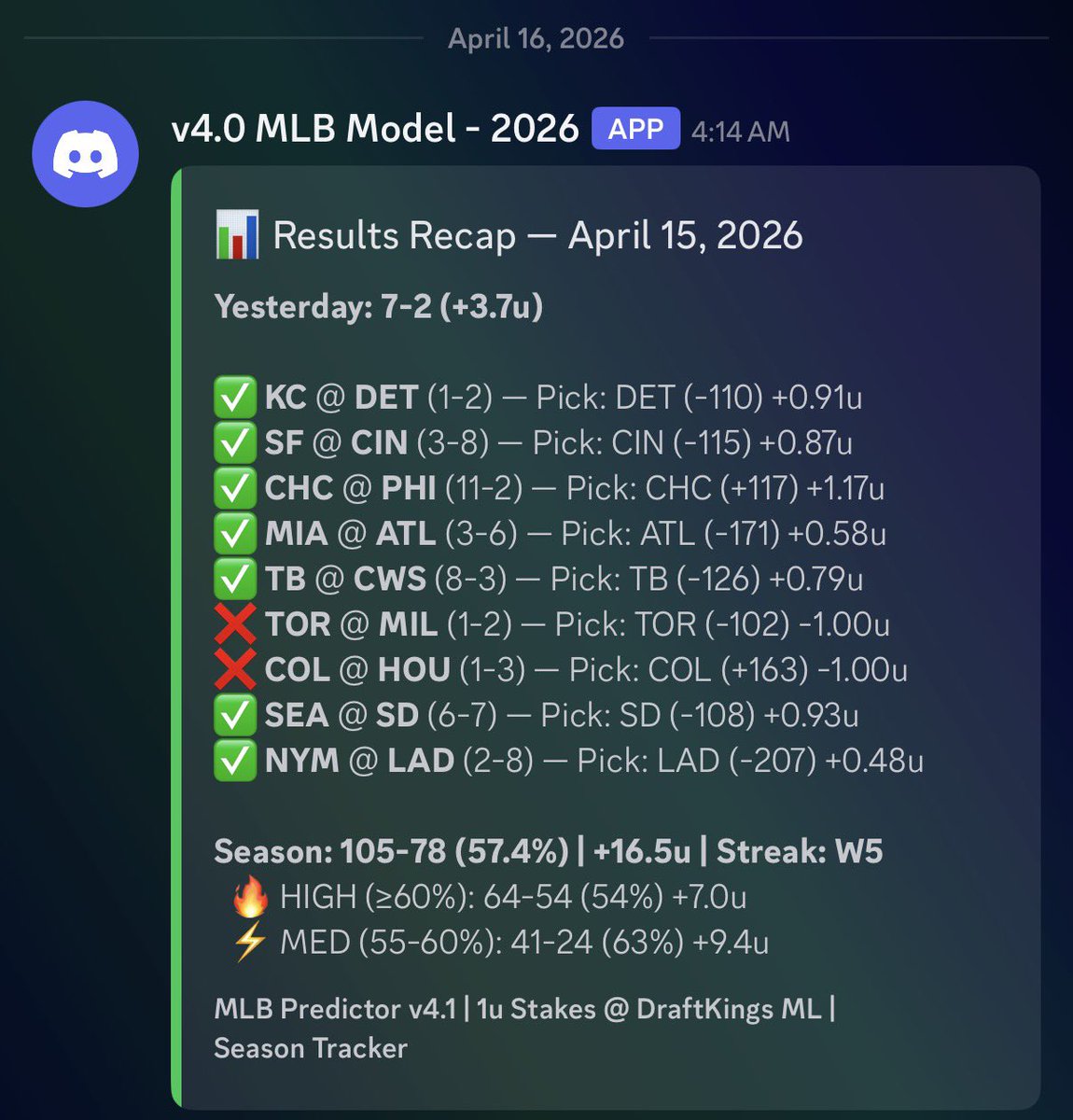 David - CEO of PropsBot.AI tweet media