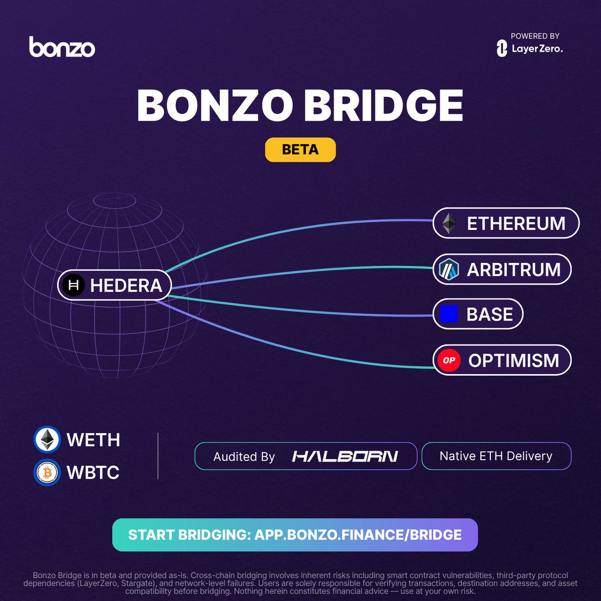 Bonzo Finance Labs tweet media