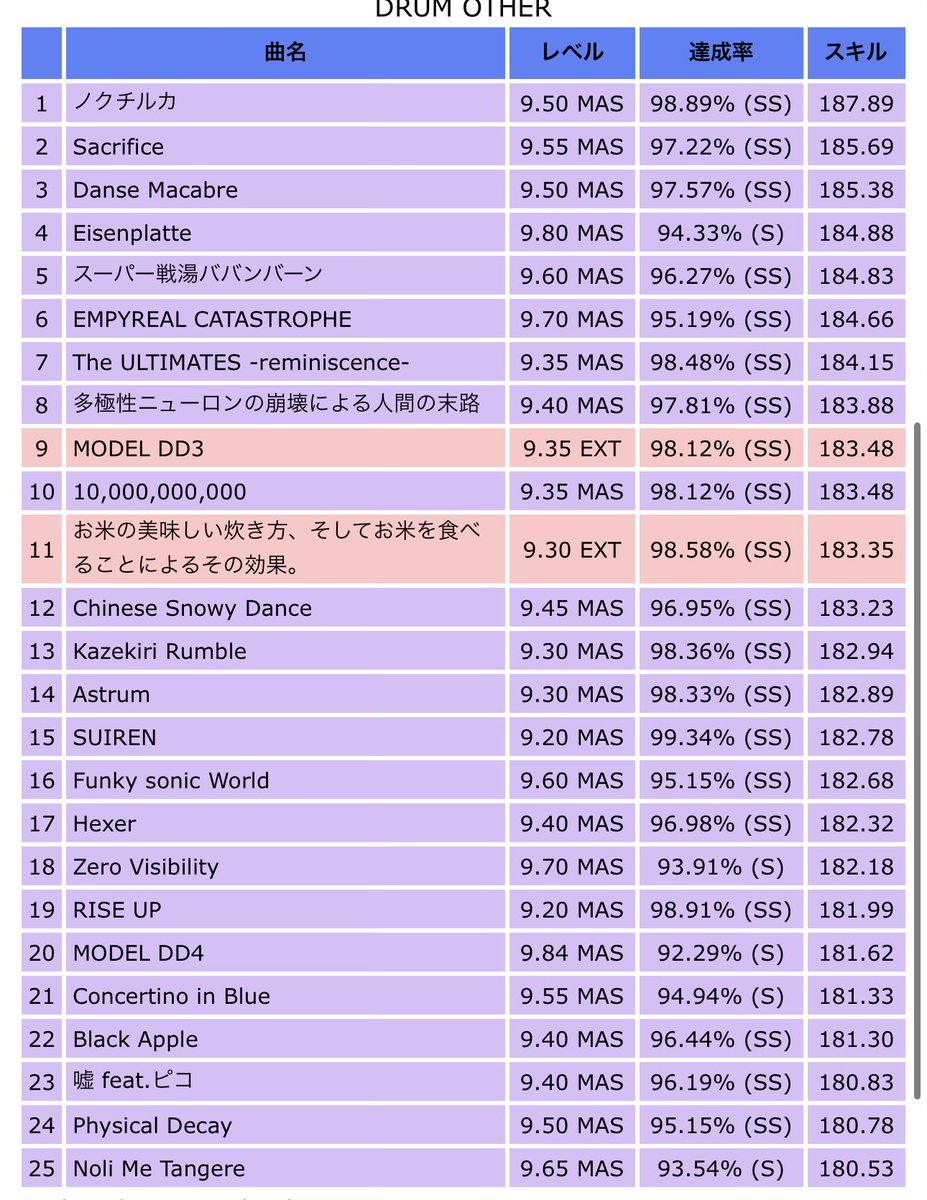 えび衣🦊🍁 tweet media