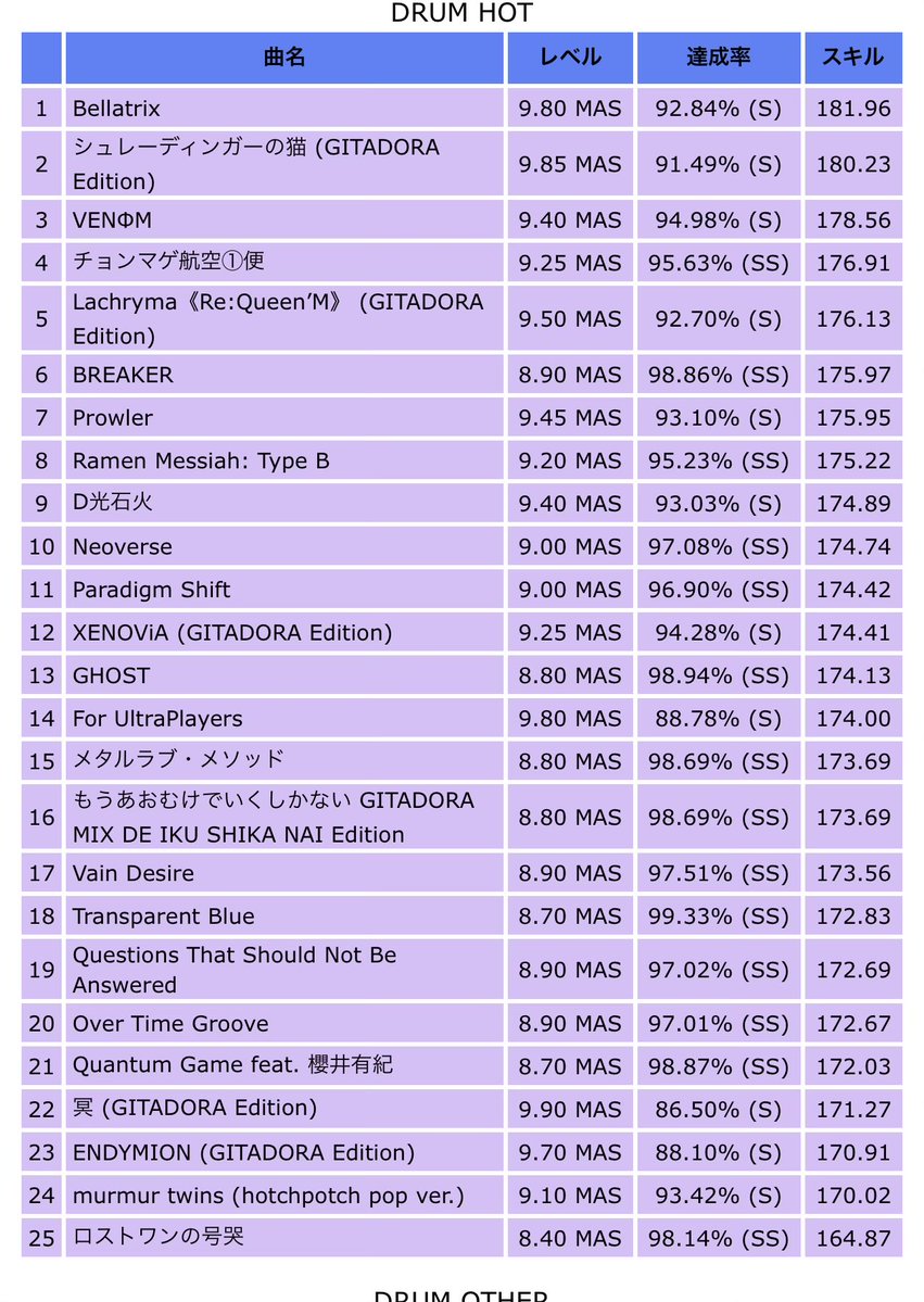 えび衣🦊🍁 tweet media