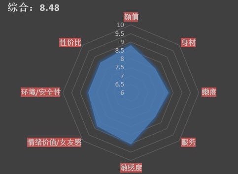 隔壁老王出击日记📔 tweet media
