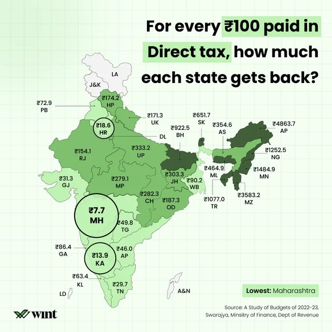 zentosh's tweet photo. If you look at this #infograph, you’ll know who the leaches and parasites are. https://t.co/3OjF324dBg