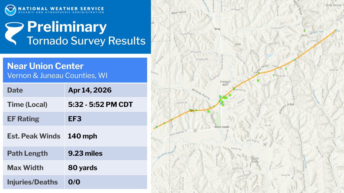 NWS La Crosse tweet media
