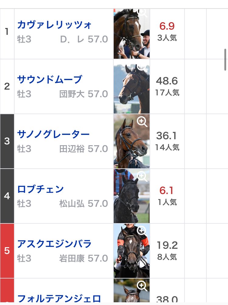 おいもでぶでぶ tweet media