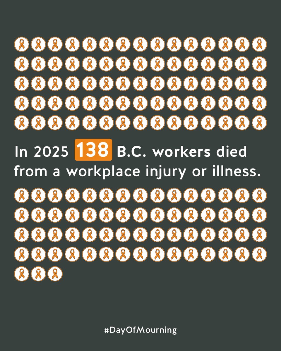 WorkSafeBC tweet media