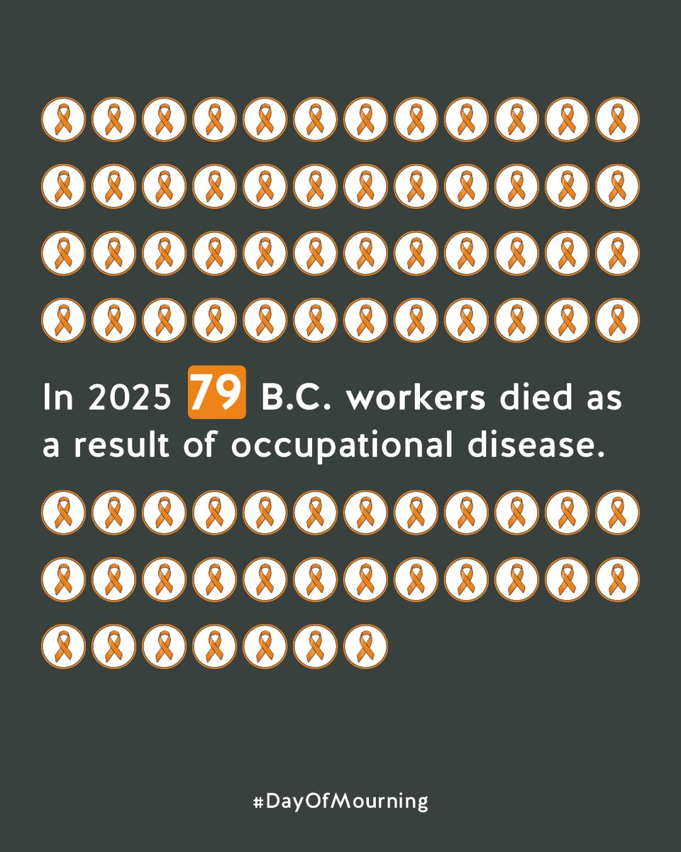 WorkSafeBC tweet media