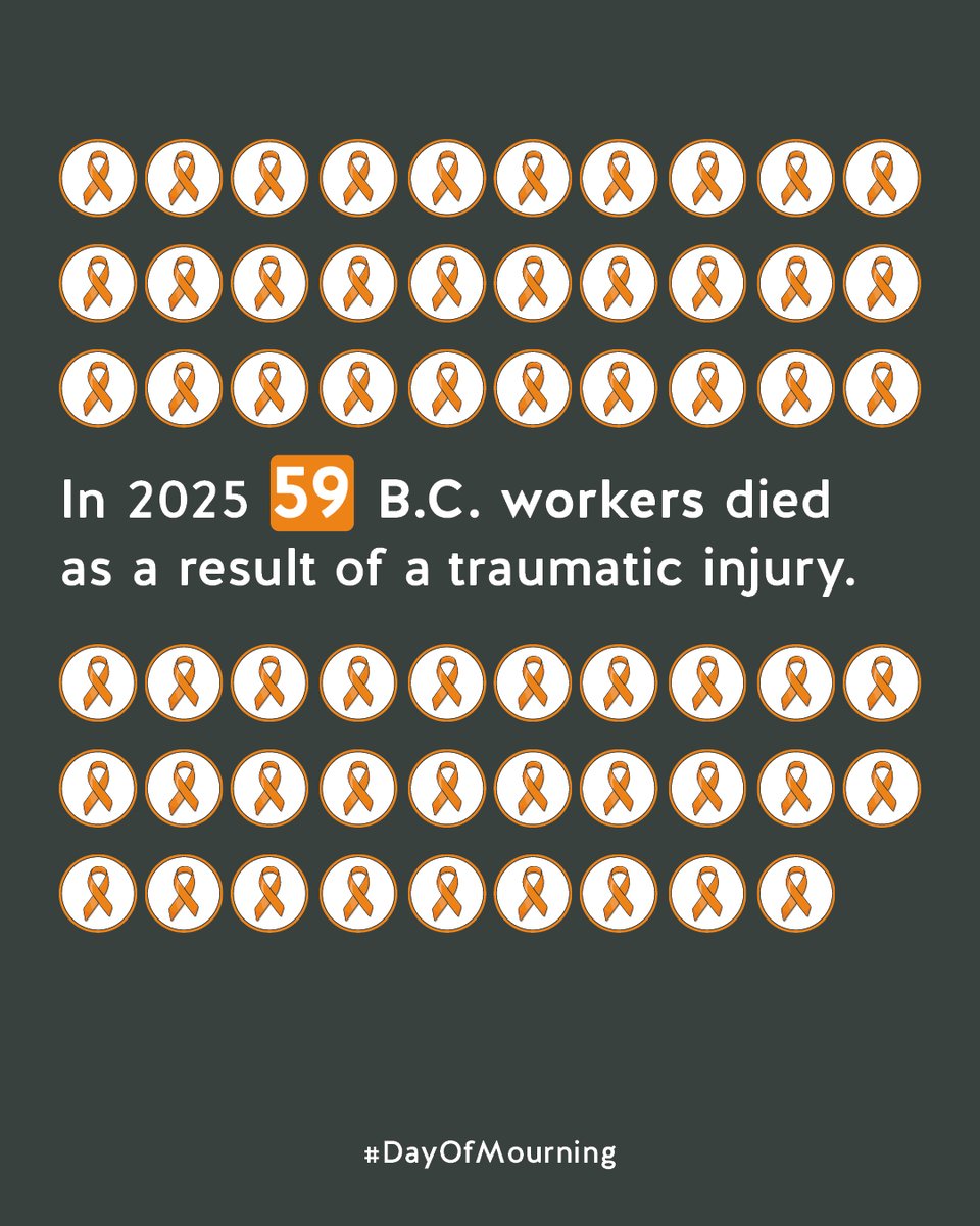 WorkSafeBC tweet media