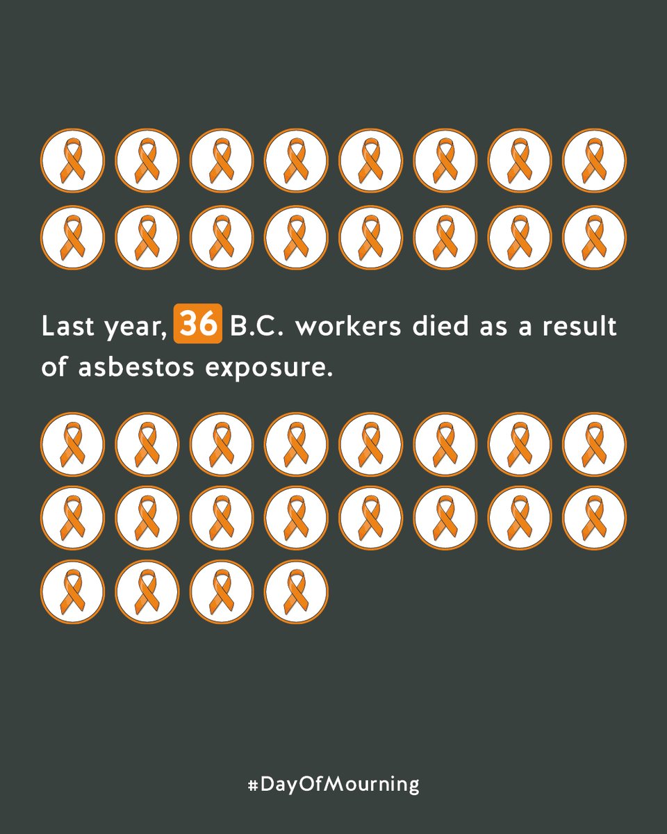 WorkSafeBC tweet media