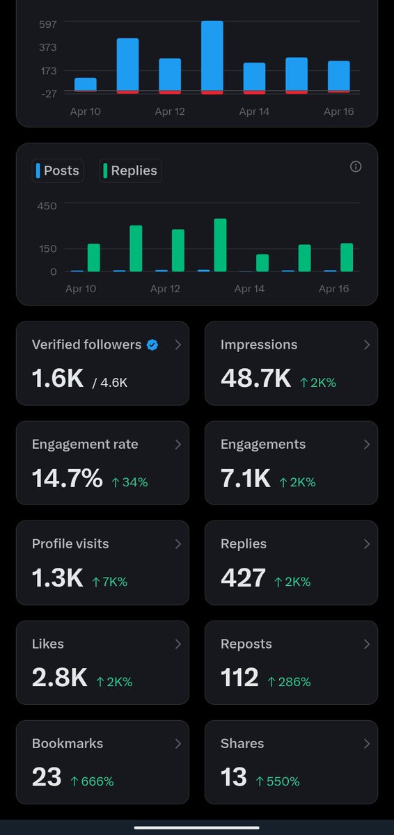 Fineboysteve tweet media