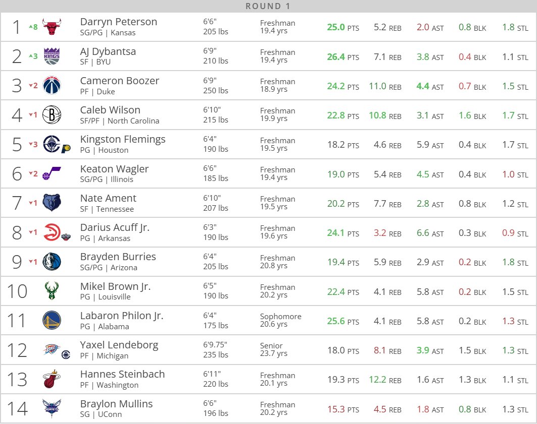 Matthew Payton tweet media