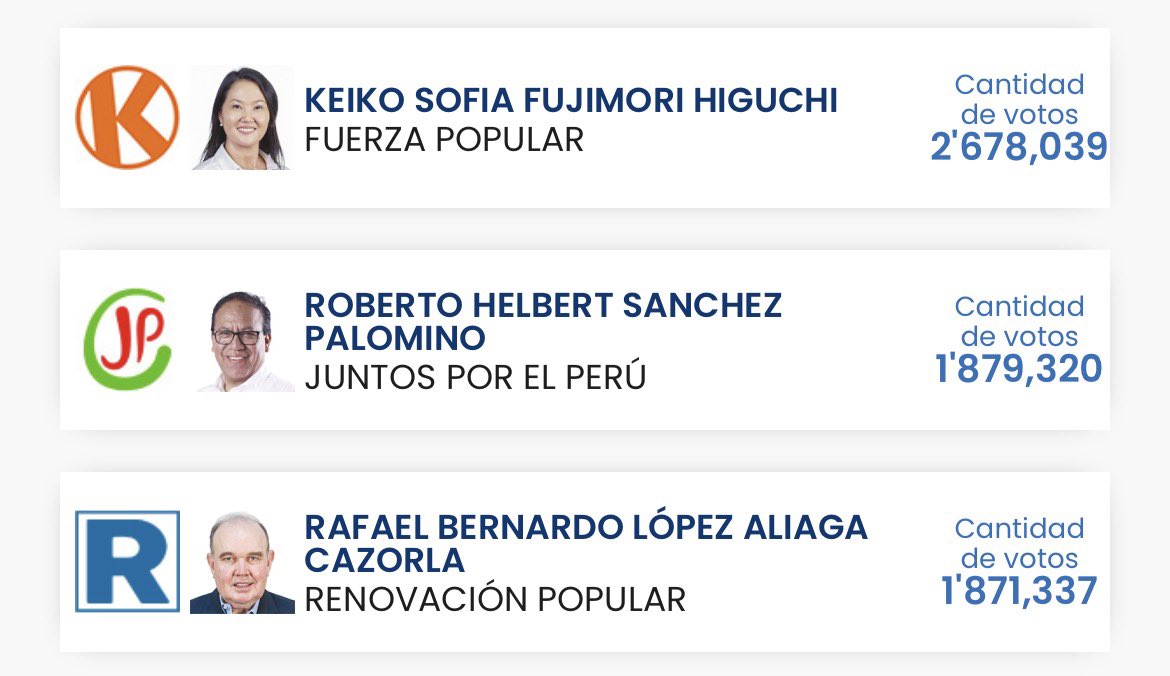 Juan Pablo Bernal tweet media