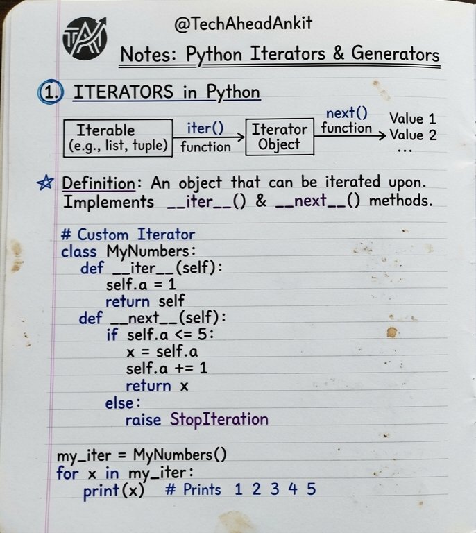 TechAheadAnkit's tweet image. Hey Developers can you explain two important concepts Iterators and Generators?

Here some example and try to get why these are highly used for large data....

#Python #Concepts