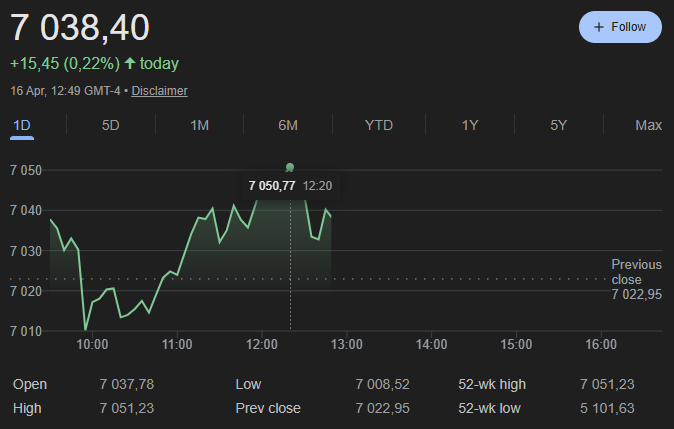 Conservative Curator tweet media