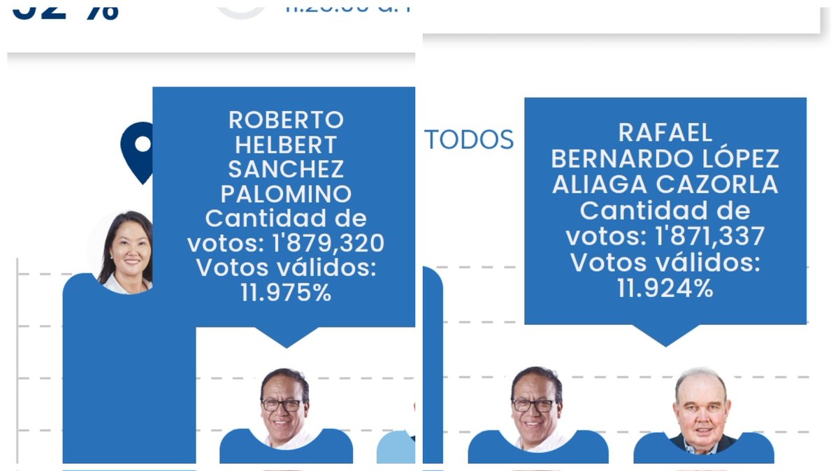 El Último Paladín 🥷 tweet media