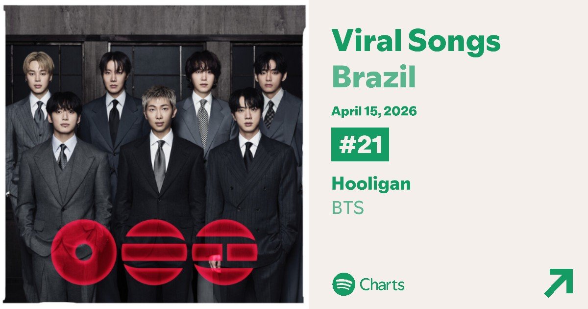 BAS⁷ ⊙⊝⊜ tweet media