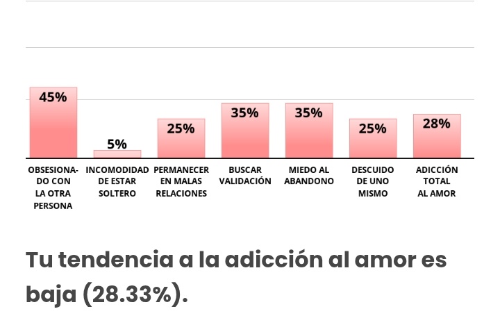CogeVaca casado tweet media