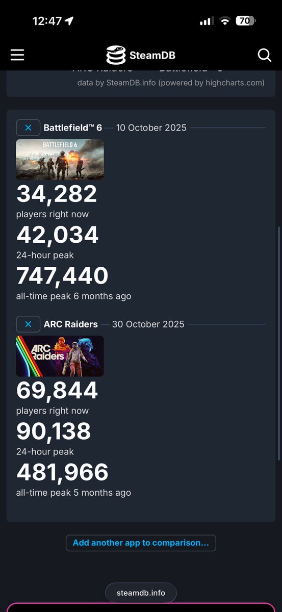 Brandon 😎 tweet media