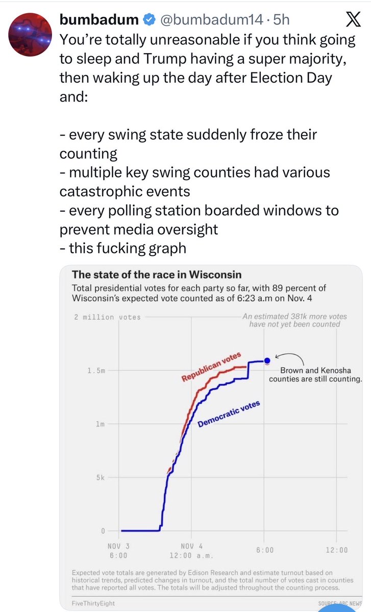 James Surowiecki tweet media