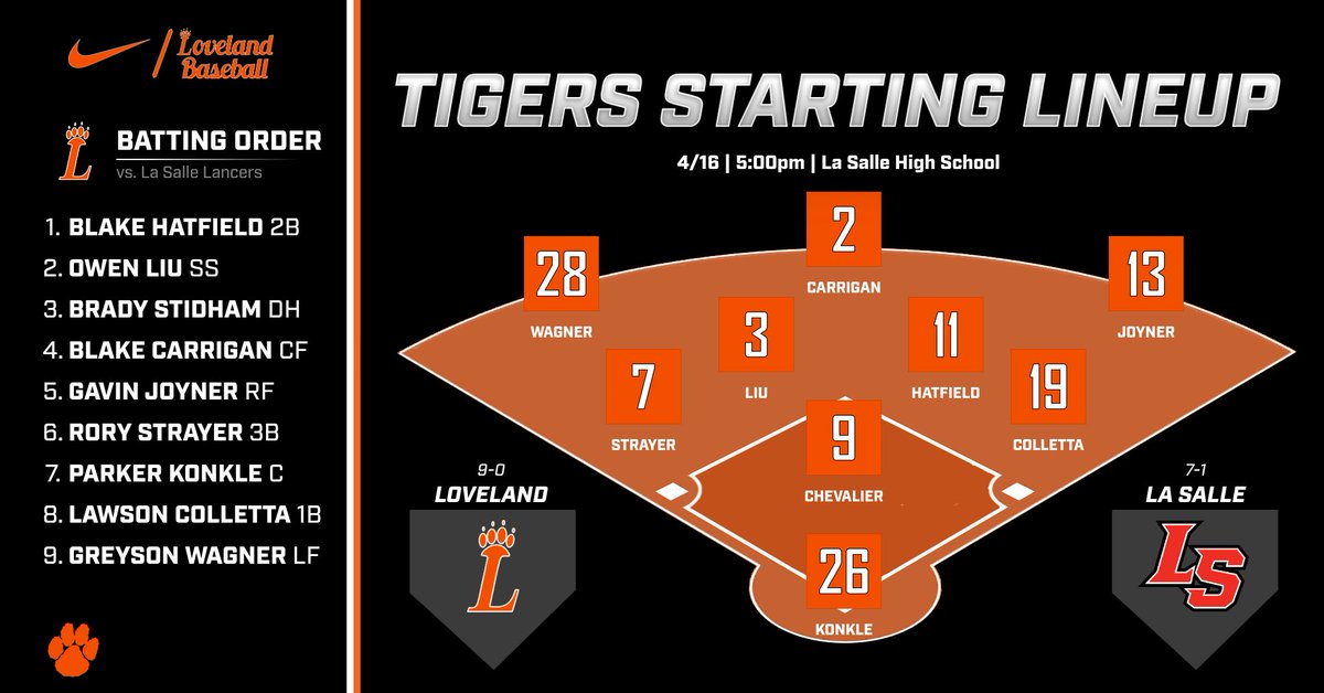 Loveland High School Baseball tweet media