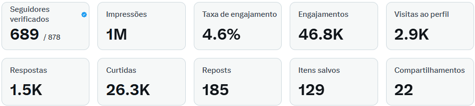 🥳🥳🥳 1mi