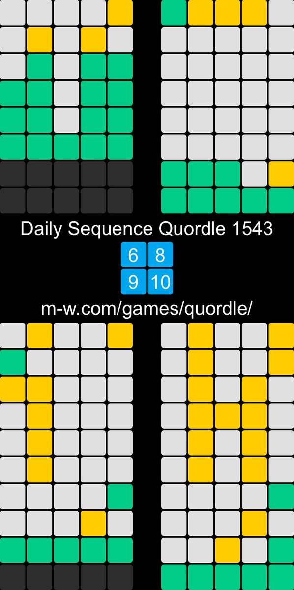 cornerofcrown's tweet photo. Triple smashed 

Daily Sequence Quordle 1543
6️⃣8️⃣
9️⃣🔟
https://t.co/etddBLGuYd https://t.co/uKrflJiFM8