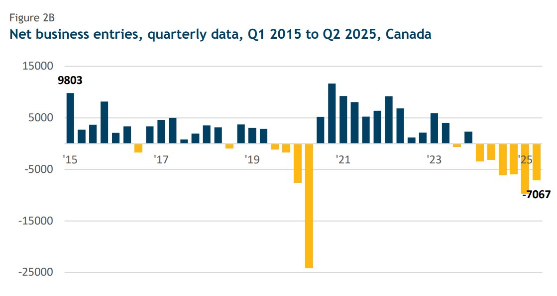 Tablesalt 🇨🇦🇺🇸 tweet media
