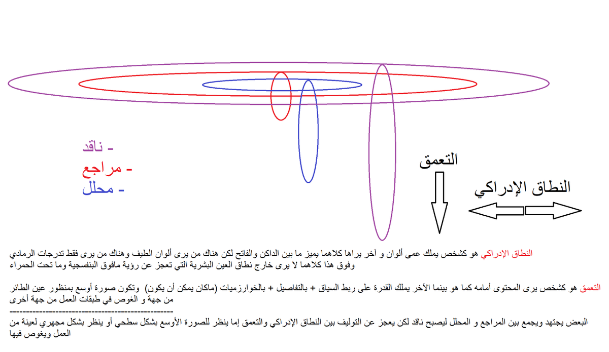 Waleed KezaNova tweet media