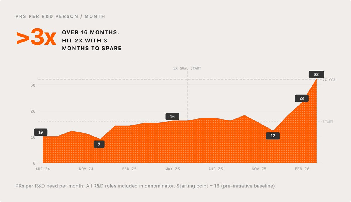 Darragh Curran tweet media