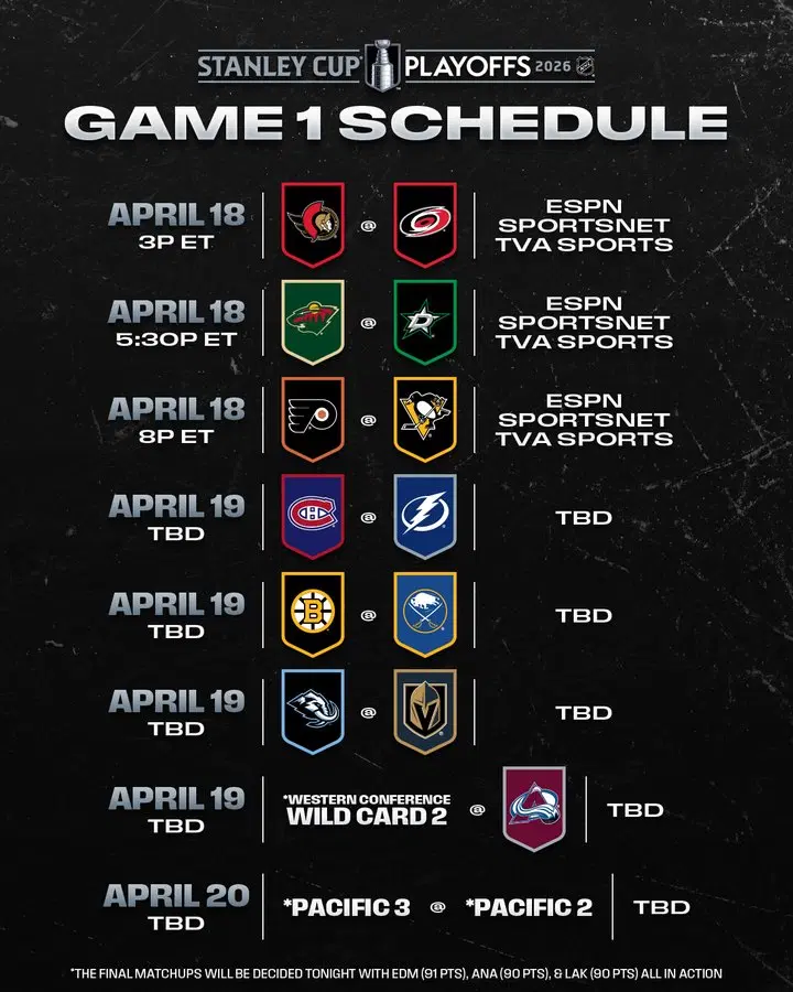 Steve Warne tweet media