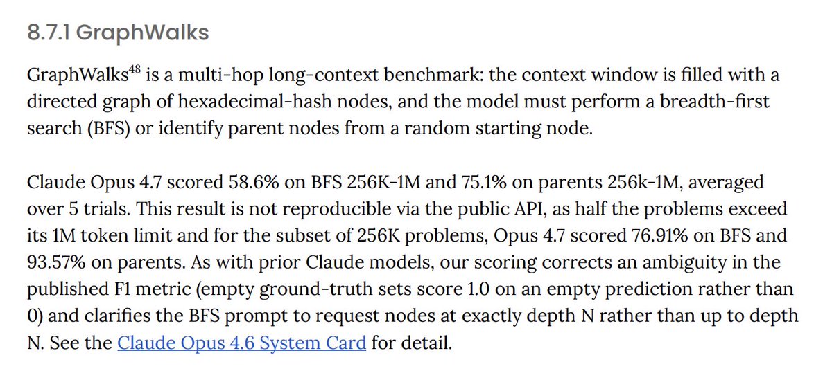 bcherny's tweet photo. 👋 We kept MRCR in the system card for scientific honesty, but we've actually been phasing it out slowly.

Two reasons: (1) it's built around stacking distractors to trick the model, which isn't how people actually use long context, and (2) we care more about applied long-context capability than needle-retrieval. Graphwalks is a better signal for applied reasoning over long context, and internally we've seen this model do really well on long-context code.

MRCR wasn't included in the Mythos Preview system card for these reasons, but Graphwalks was - that will be the case for future models too.