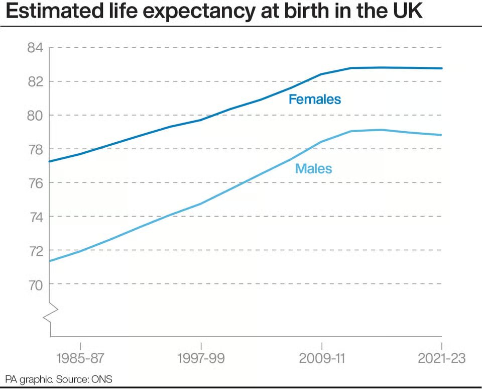 Christopher Snowdon tweet media